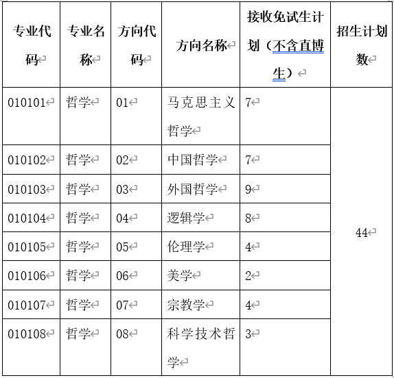 image-20230926091415-4